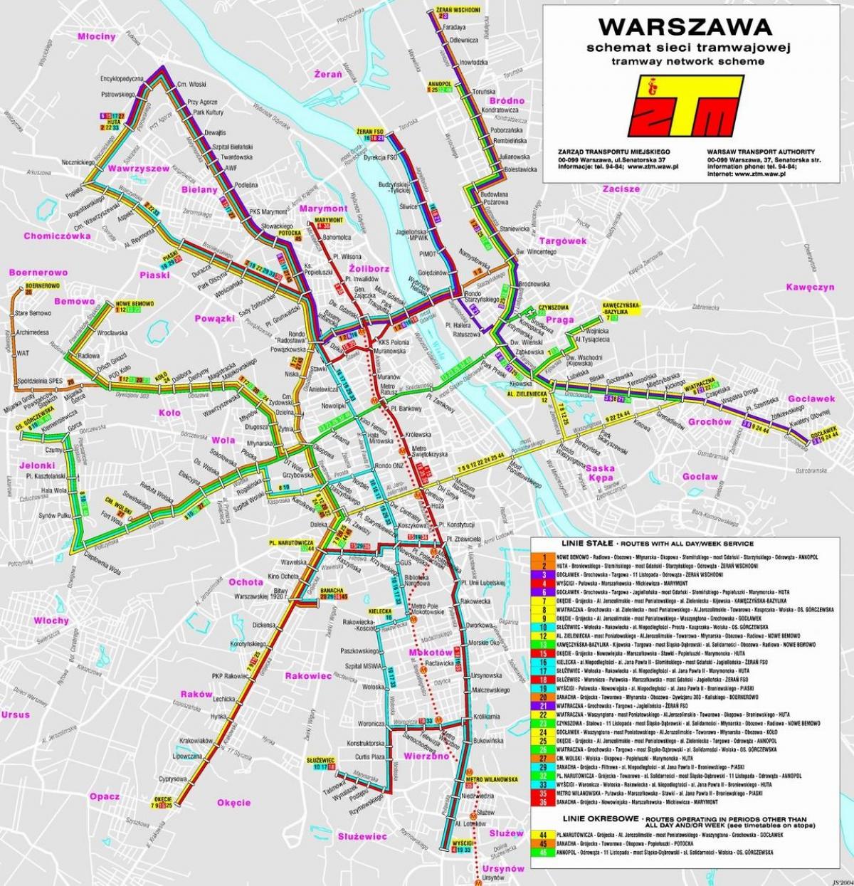 Harta e Varshavës tranzit 